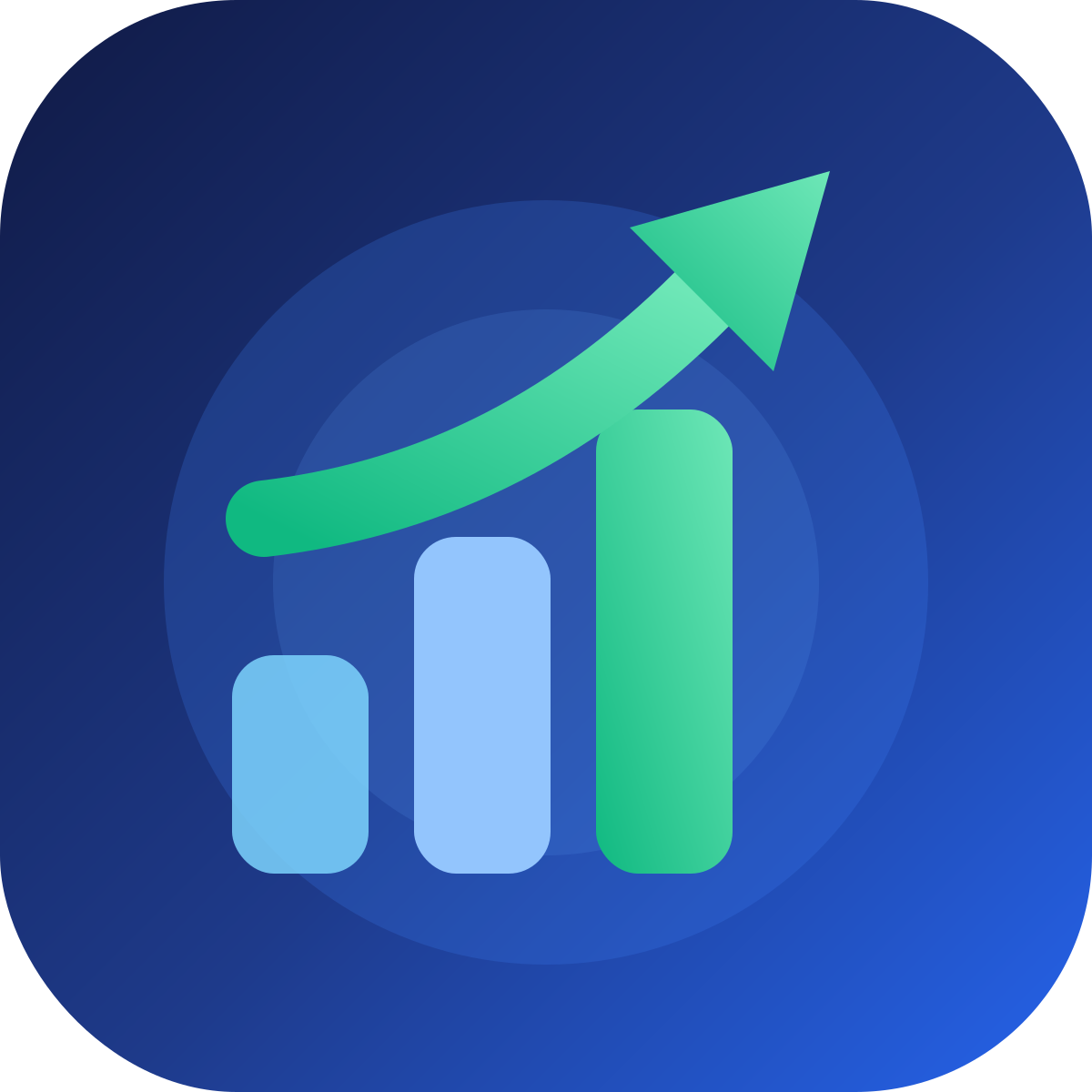 Convertly